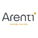 BR Trading (arenticam.com)